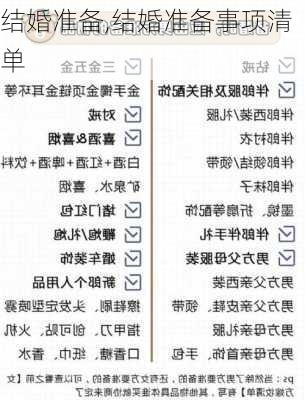 结婚准备,结婚准备事项清单