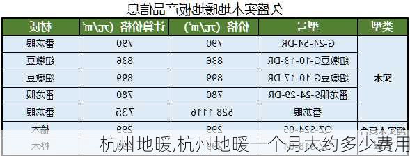 杭州地暖,杭州地暖一个月大约多少费用