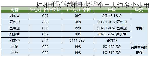 杭州地暖,杭州地暖一个月大约多少费用