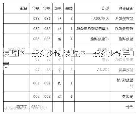装监控一般多少钱,装监控一般多少钱手工费