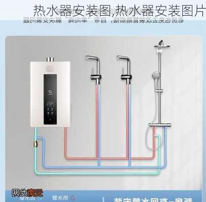 热水器安装图,热水器安装图片