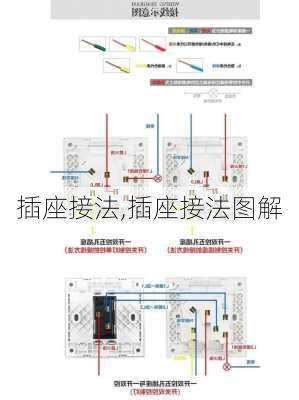 插座接法,插座接法图解