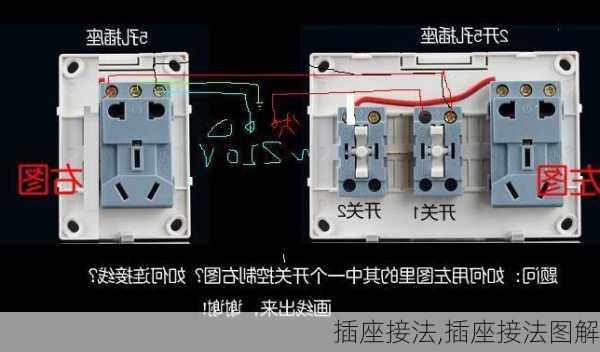 插座接法,插座接法图解