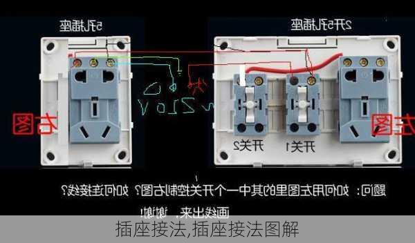 插座接法,插座接法图解