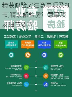 精装修验房注意事项及细节,精装修验房注意事项及细节要求