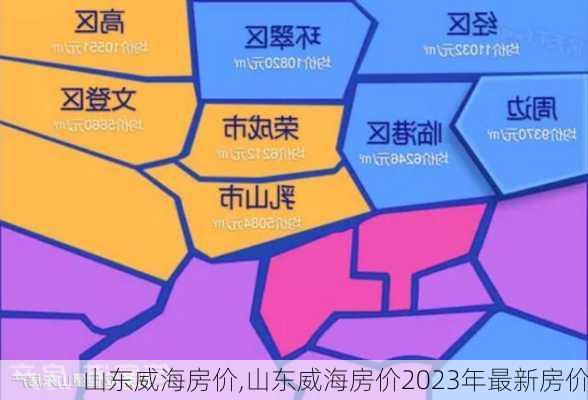 山东威海房价,山东威海房价2023年最新房价