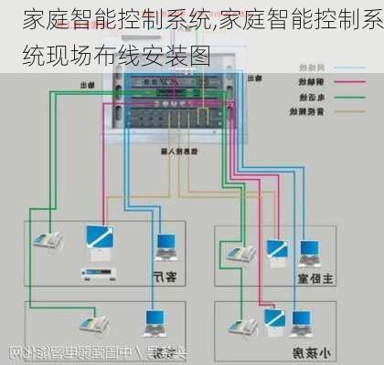 家庭智能控制系统,家庭智能控制系统现场布线安装图