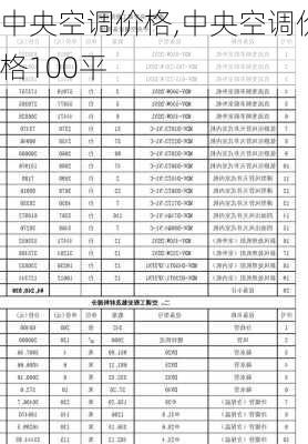 中央空调价格,中央空调价格100平