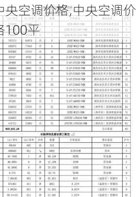 中央空调价格,中央空调价格100平