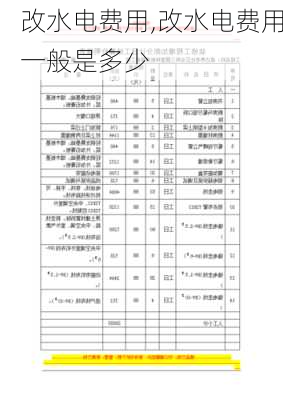 改水电费用,改水电费用一般是多少