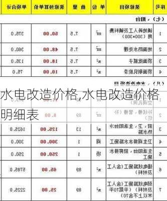 水电改造价格,水电改造价格明细表