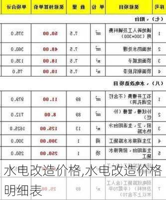 水电改造价格,水电改造价格明细表