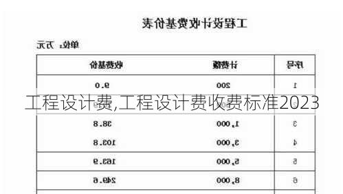 工程设计费,工程设计费收费标准2023