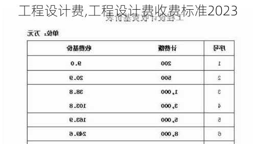 工程设计费,工程设计费收费标准2023