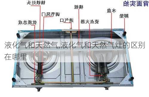 液化气和天然气,液化气和天然气灶的区别在哪里