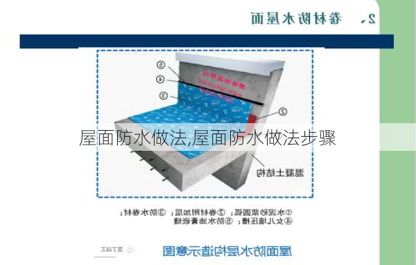 屋面防水做法,屋面防水做法步骤