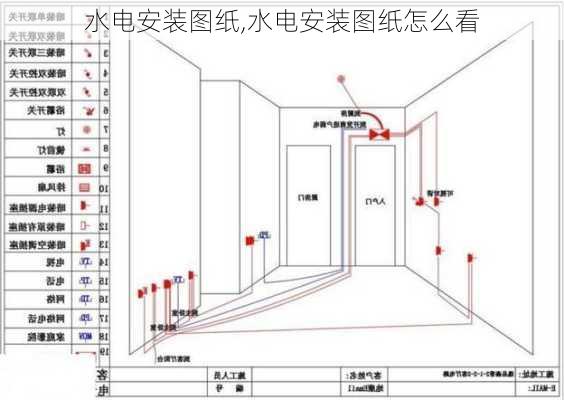 水电安装图纸,水电安装图纸怎么看