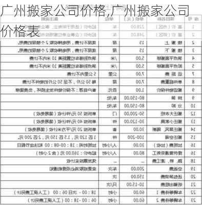 广州搬家公司价格,广州搬家公司价格表