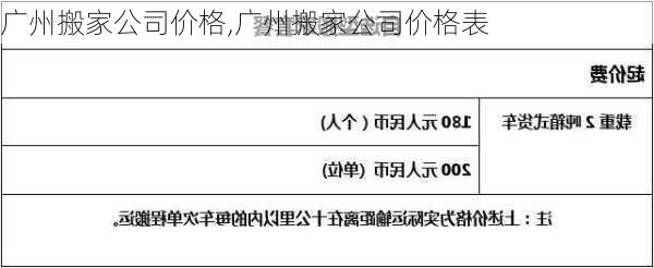 广州搬家公司价格,广州搬家公司价格表