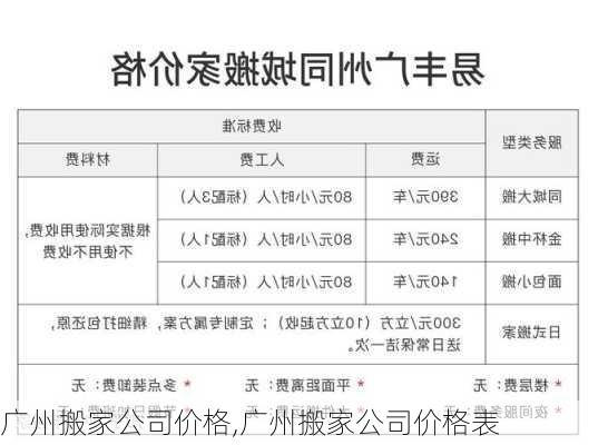 广州搬家公司价格,广州搬家公司价格表