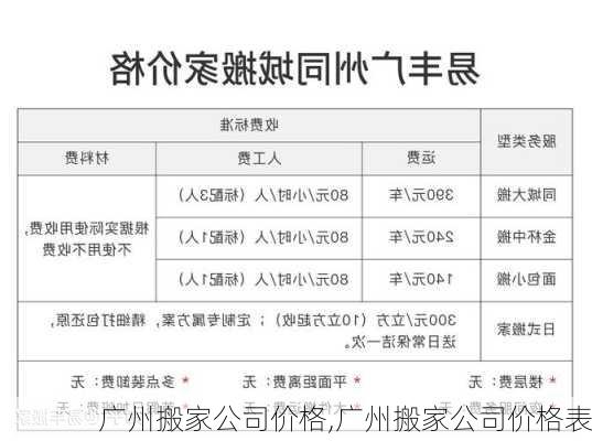 广州搬家公司价格,广州搬家公司价格表