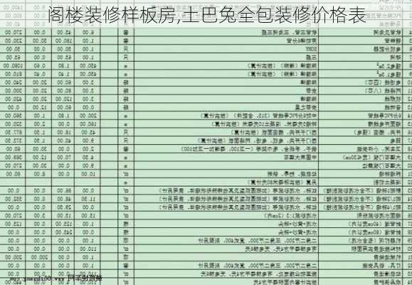 阁楼装修样板房,土巴兔全包装修价格表