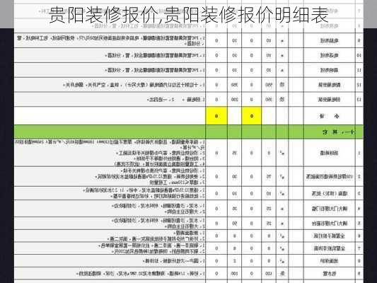 贵阳装修报价,贵阳装修报价明细表