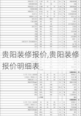 贵阳装修报价,贵阳装修报价明细表