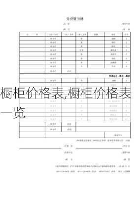 橱柜价格表,橱柜价格表一览