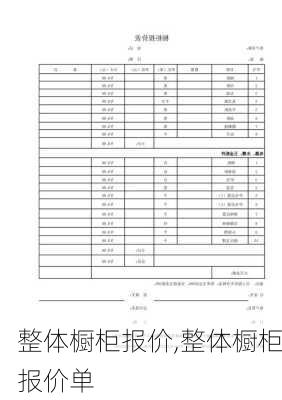 整体橱柜报价,整体橱柜报价单