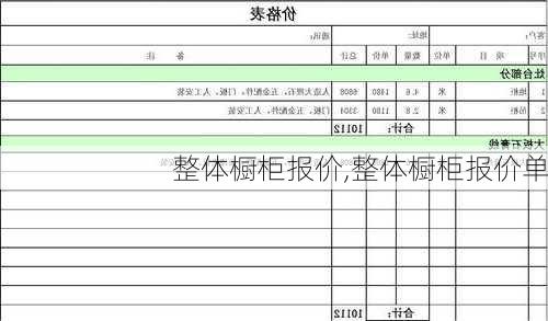 整体橱柜报价,整体橱柜报价单