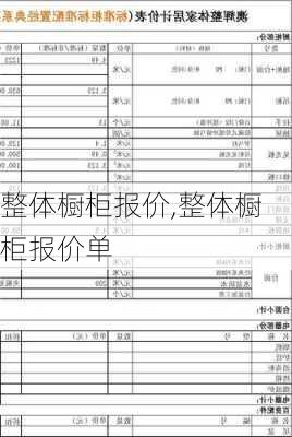 整体橱柜报价,整体橱柜报价单