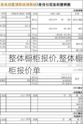 整体橱柜报价,整体橱柜报价单