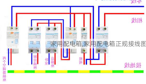 家用配电箱,家用配电箱正规接线图