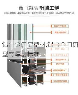 铝合金门窗型材,铝合金门窗型材厚度标准