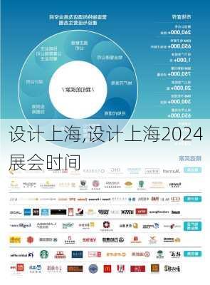 设计上海,设计上海2024展会时间