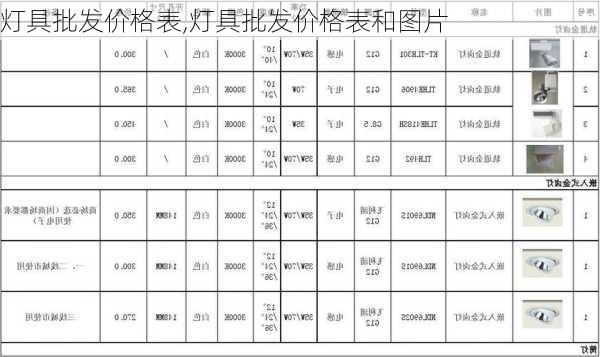 灯具批发价格表,灯具批发价格表和图片