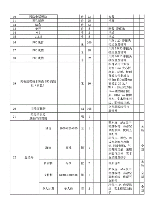 西安装修招标,西安装修招标公告