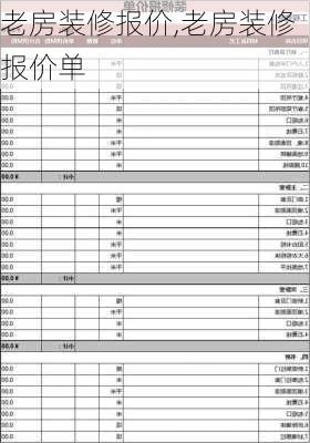 老房装修报价,老房装修报价单