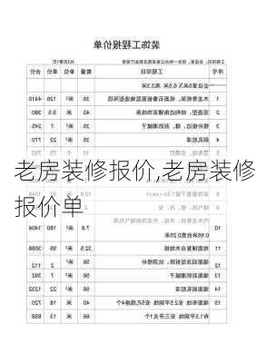 老房装修报价,老房装修报价单