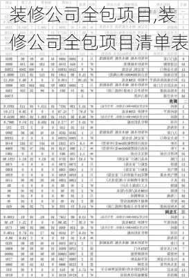 装修公司全包项目,装修公司全包项目清单表