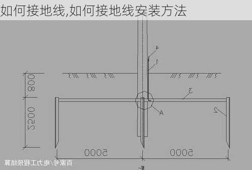 如何接地线,如何接地线安装方法