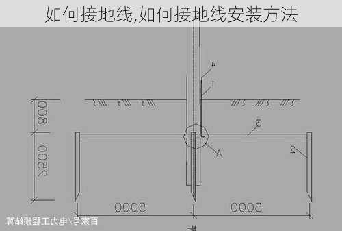 如何接地线,如何接地线安装方法