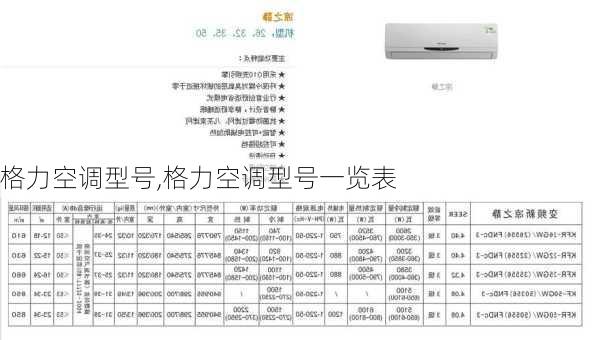 格力空调型号,格力空调型号一览表