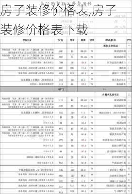 房子装修价格表,房子装修价格表下载