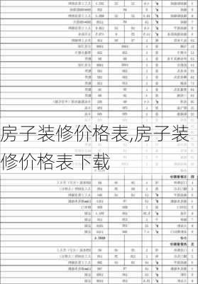 房子装修价格表,房子装修价格表下载