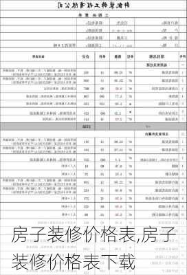 房子装修价格表,房子装修价格表下载