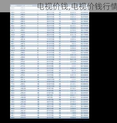 电视价钱,电视价钱行情