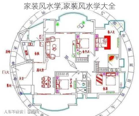 家装风水学,家装风水学大全