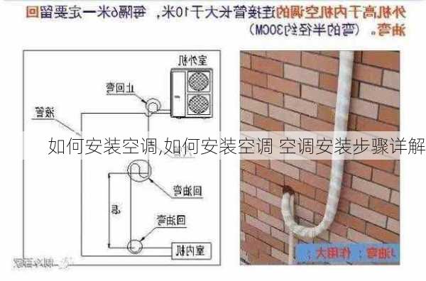 如何安装空调,如何安装空调 空调安装步骤详解